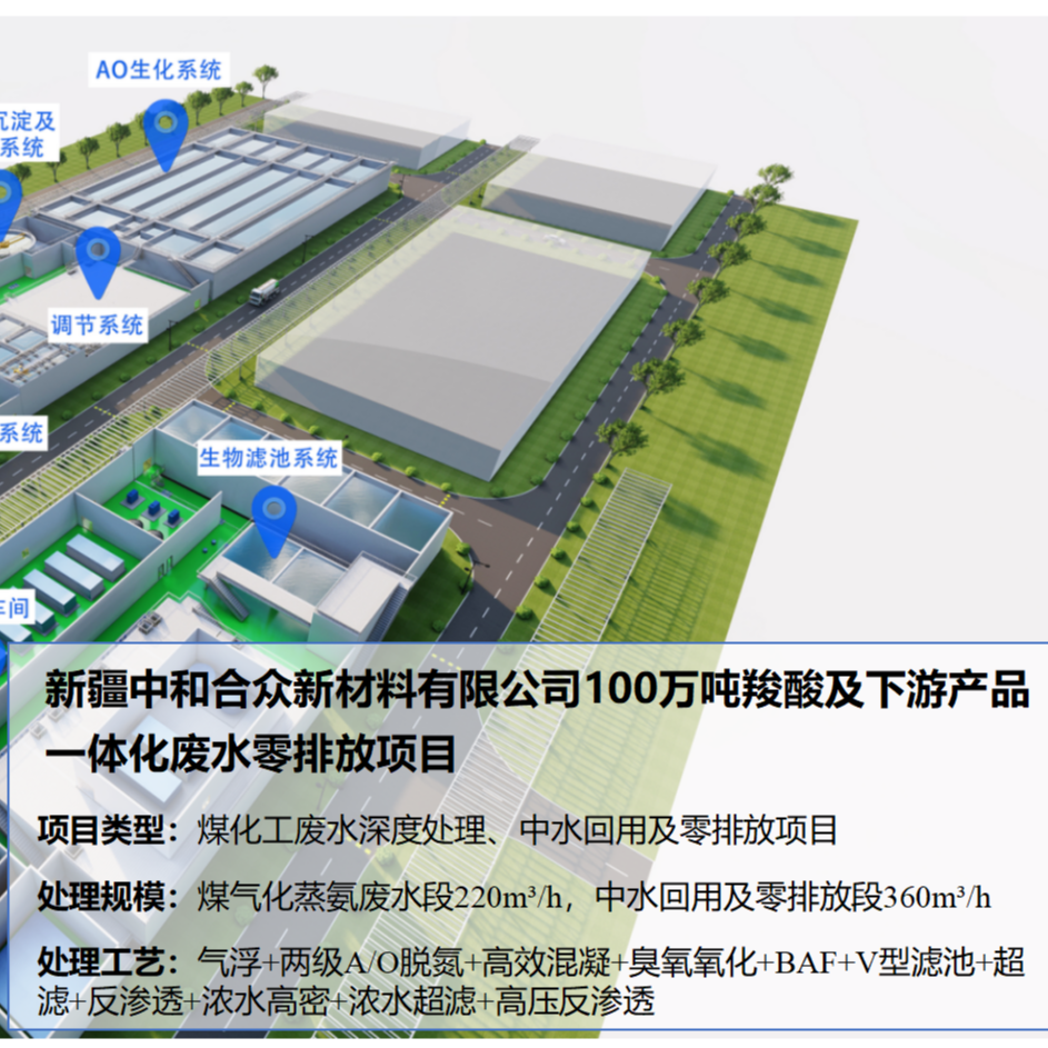 维尔利承接新疆100万吨羧酸废水零排放项目