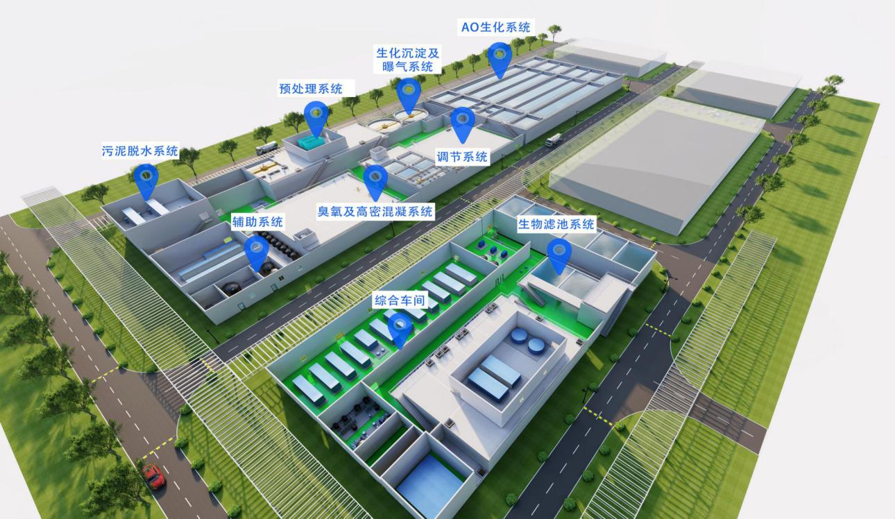 新疆中和合众新材料有限公司100万吨羧酸及下游产品一体化废水零排放项目